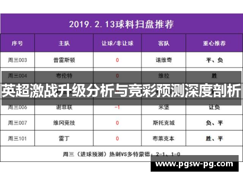 英超激战升级分析与竞彩预测深度剖析